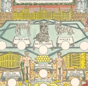 Adam Dant - The Mother of Parliaments Annual Division of Revenue (Dogs) - courtesy of TAG Fine Arts